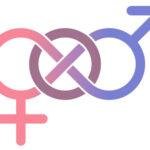Transgender Right